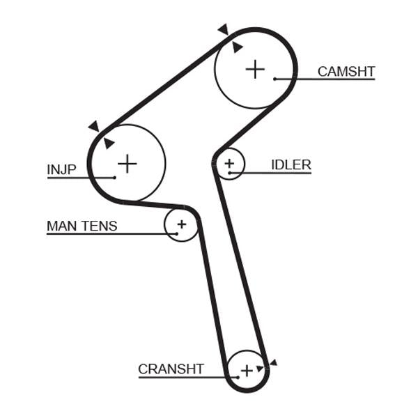 GATES GAT5190XS Timing Belt