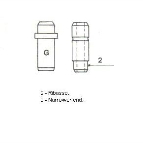 METELLI 01-0784 Valve Guide