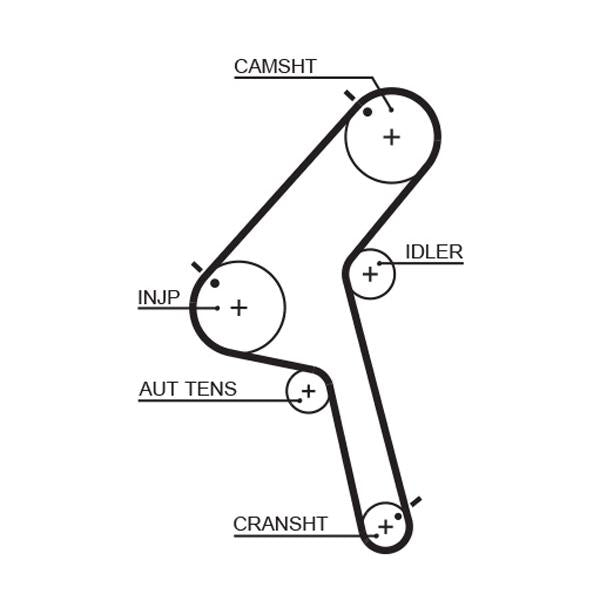 GATES GAT1470RM Timing Belt