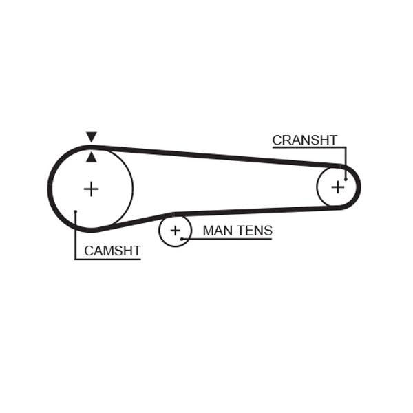 GATES GAT5219 Timing Belt