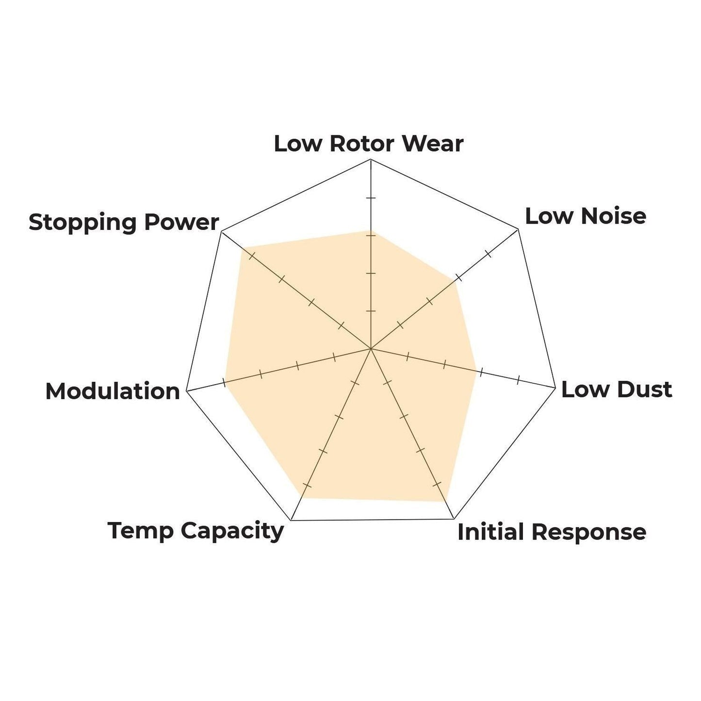 Hawk Performance HB601U.626 DTC-70 Brake Pads Front