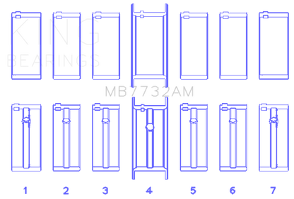 King Engine Bearings Datsun L28 (Size +1.0mm) Main Bearing Set