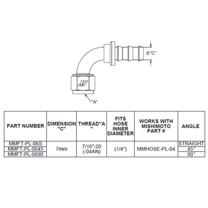 Mishimoto 90-Degree Push Lock Fitting - 4AN