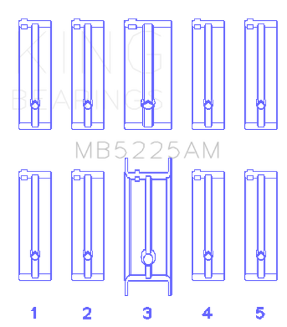 King Engine Bearings Mazda 626 F8 (Size +0.75mm) Main Bearing Set