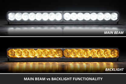 Diode Dynamics 2022-2026 Toyota Tundra Pro Grille SS20 Pro LED Kit Yellow Combo 3000K