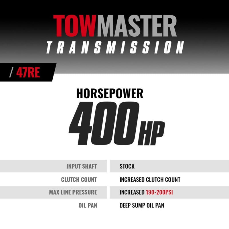 BD Diesel Transmission Kit - 1998-1999 Dodge 24-valve 47RE 4wd