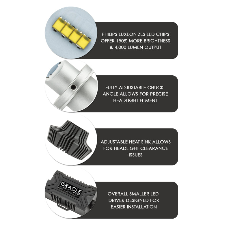 ORACLE Lighting Oracle H10 4000 Lumen LED Headlight Bulbs (Pair) - 6000K