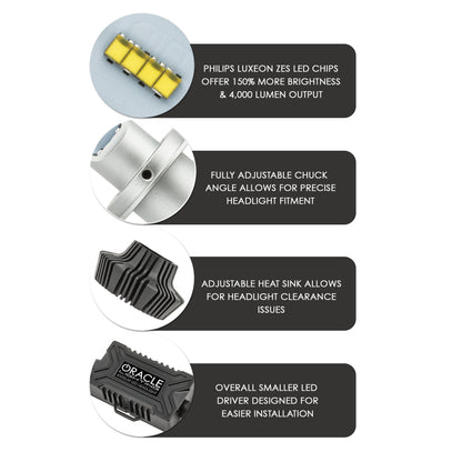 ORACLE Lighting Oracle H1 4000 Lumen LED Headlight Bulbs (Pair) - 6000K