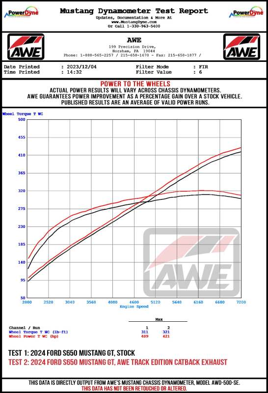 AWE Tuning AWE 2024 Ford Mustang GT Fastback S650 RWD Track Edition Cat-Back Exhaust w/ Dual Chrome Silver Tips