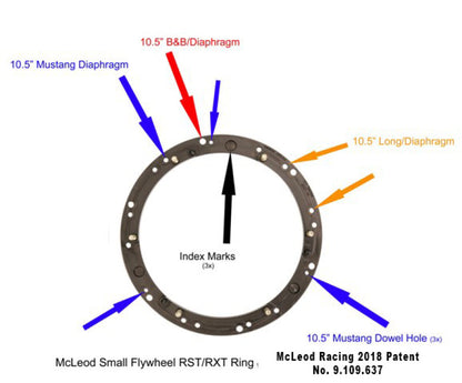 McLeod Racing RST HD Twin - For Small Diameter Flywheel - Black Ring - 1-1/16 x 10 Spline