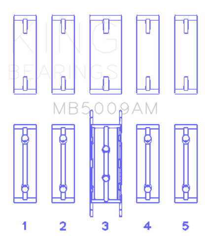 King Engine Bearings Ford Fiesta 1.25I (ZETec/Ecoboost 1.6) (Size +0.75mm) Main Bearing Set