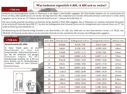 Turbozentrum 272664 Screw-in Adapter -04 AN / Dash 4 ORB zu -04 AN / Dash 4