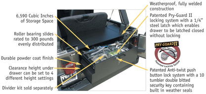 Tuffy Products Tuffy Unlimited Drawer Black