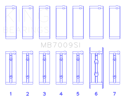 King Engine Bearings 89-15 Dodge Cummins Diesel 5.9L 6.7L Inline 6 (Size 1.0mm) Main Bearing Set