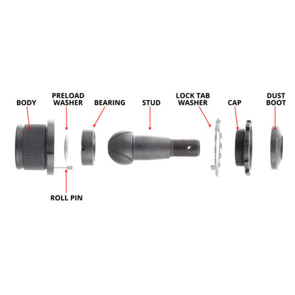 Synergy Mfg Synergy Jeep JK/WJ HD Non-Knurled Adjustable Ball Joint Kit