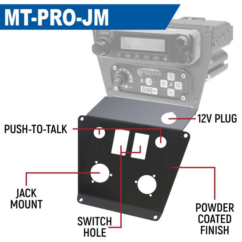 Rugged Radios Polaris RZR PRO XP/Turbo R/PRO R Dash Mount Radio and Intercom - SPOD Touchscreen