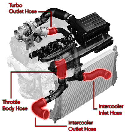 APR 15-26 Audi/Volkswagen (MQB) 1.8T/2.0T Turbo Outlet Hose (Use w/APR DTR6054 & APR Outlet Pipe)