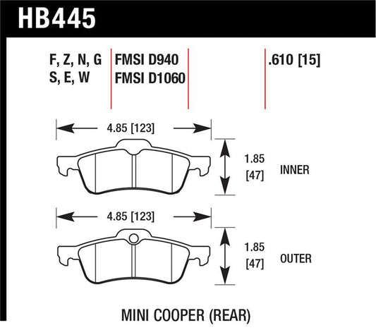 Hawk Performance Hawk 02-06 Mini Cooper / Cooper S HP+ Street Rear Brake Pads