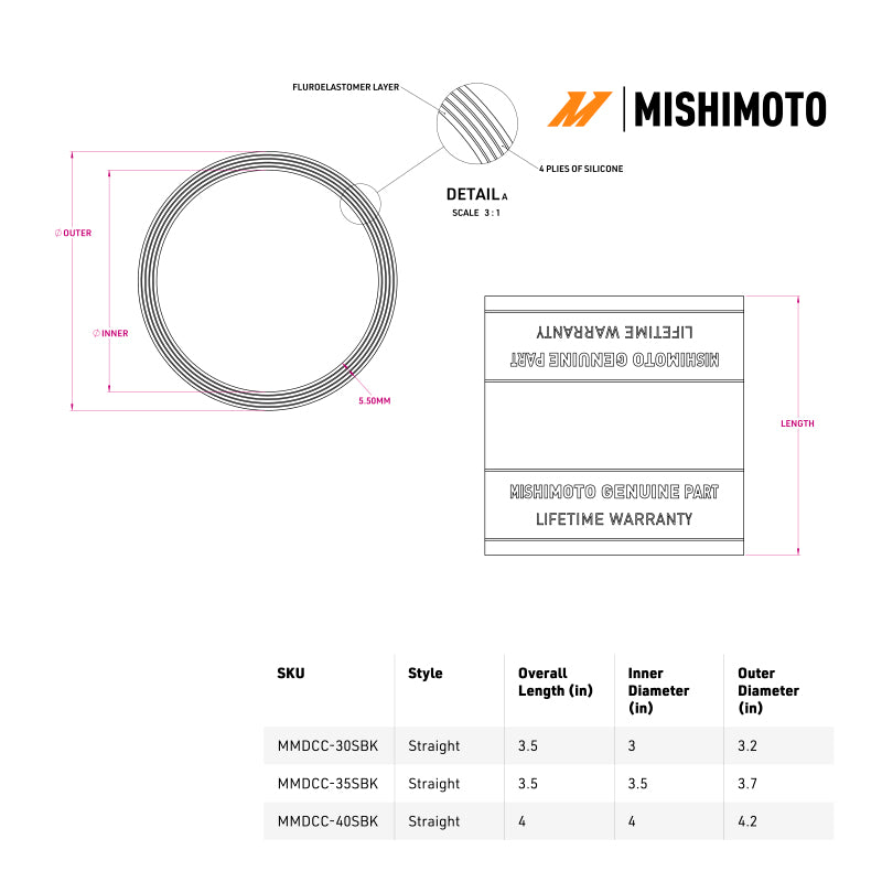 Mishimoto Duracore 4in Straight Coupler