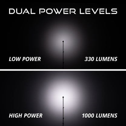 Diode Dynamics Stage Series SXS Rock Light Installer Kit - White Diffused M8 (8-pack)