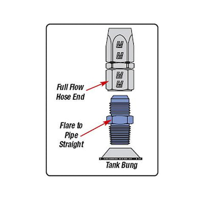Russell Performance -12 AN to 1/2in NPT Straight Flare to Pipe (Blue)