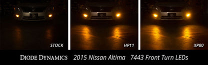 Diode Dynamics 7443 LED Bulb HP48 LED - Amber (Pair)