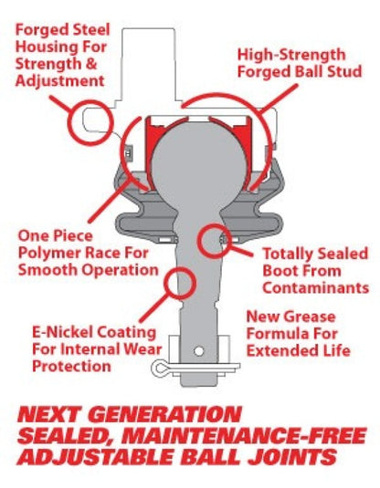 SPC Performance 08-20 Ford F150 Performance Replacement Ball Joint Set