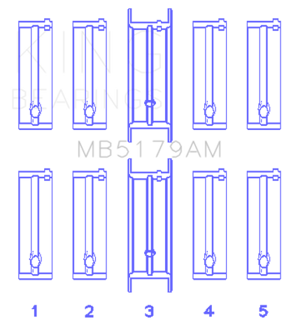 King Engine Bearings Daewoo/GM/Opel/Vauxhall (Size 0.75) Main Bearing Set