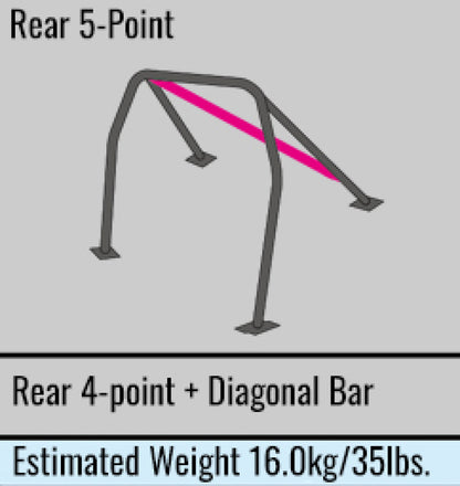 Cusco Safety21 Roll Cage 2-Pssgr 5-Point Nissan GT-R (R33) (S/O / No Cancel)