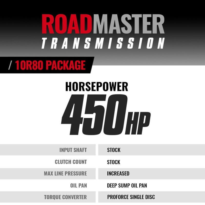 BD Diesel 18-20 Ford F150 V6 4WD 10R80 Roadmaster Transmission & Pro Force Converter Kit