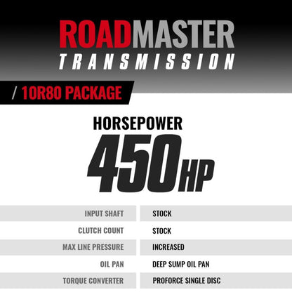 BD Diesel 18-20 Ford F150 V6 4WD 10R80 Roadmaster Transmission & Pro Force Converter Kit