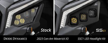Diode Dynamics 17-24 Can-Am Maverick X3 C1 Headlamp Kit - Pro White ABL (Pair)