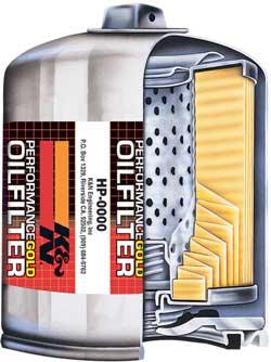 K&N Engineering K&N Oil Filter 1.625in OD x 2.063in H for 99-07 KTM 250/400/450/520/525/540/625/660/690 (2nd Filter)