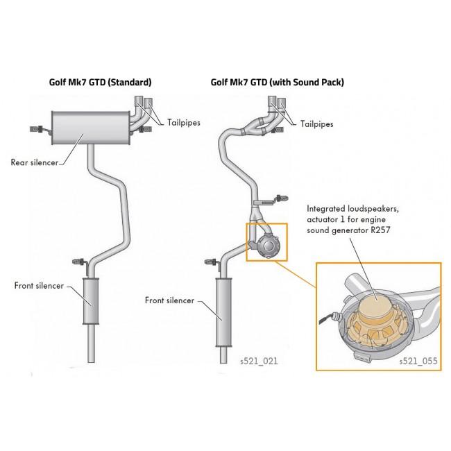 Cobra Exhaust VW Golf GTD (Mk7) 2.0 TDI (5G) (14-17) GTI Style Rear Exhaust