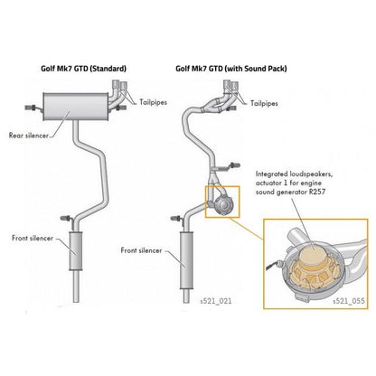 Cobra Exhaust VW Golf GTD (Mk7) 2.0 TDI (5G) (14-17) GTI Style Cat Back Performance Exhaust
