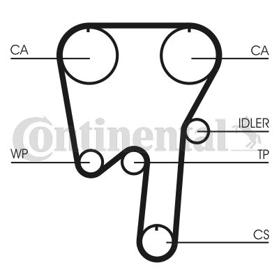 CONTITECH CT981K1 Timing Belt Set