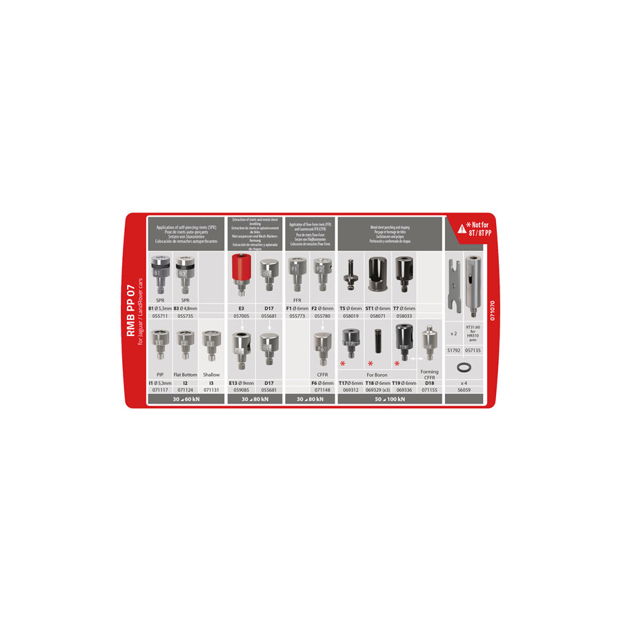 Gys 071070 Rmb Pp 07 Die Kit For 8T.Pp/10T.Pp Riveter (Jlr V2) Car Body Accessories