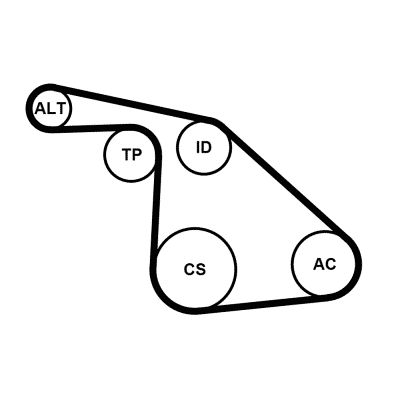 CONTITECH 6PK1038K1 V-Ribbed Belt Set