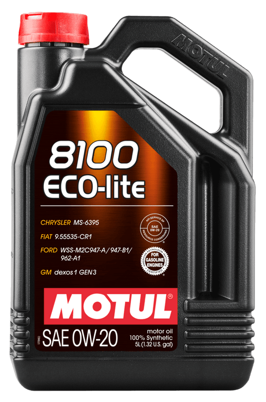 Motul