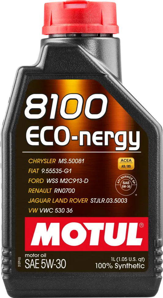 Motul