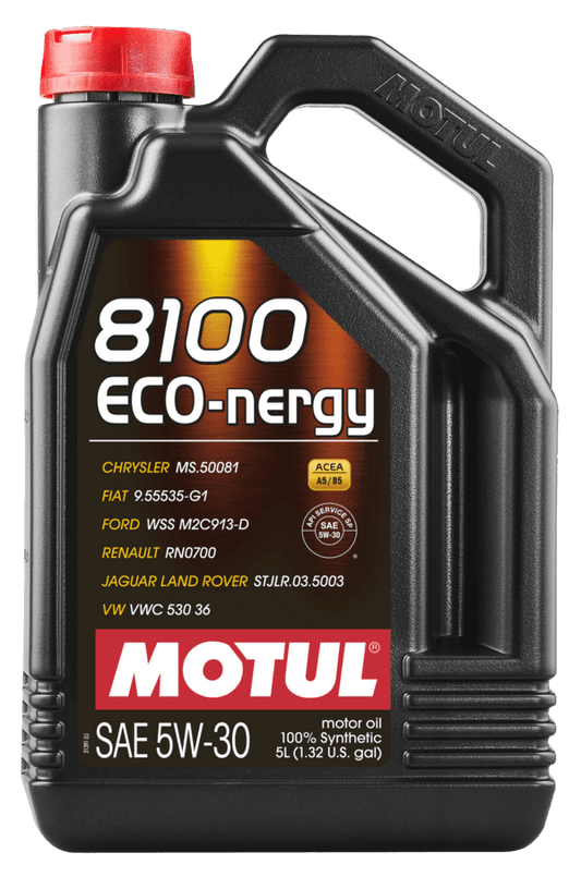 Motul