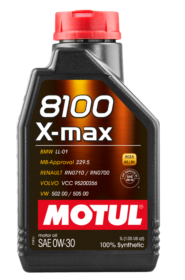 Motul
