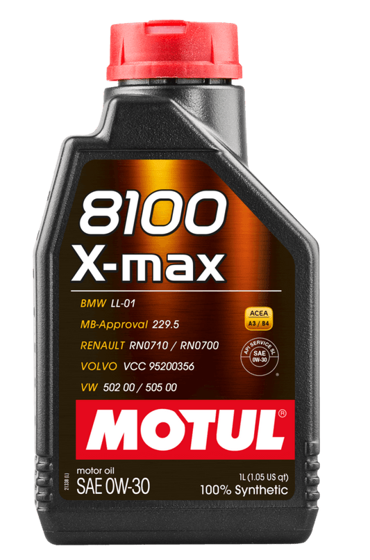 Motul