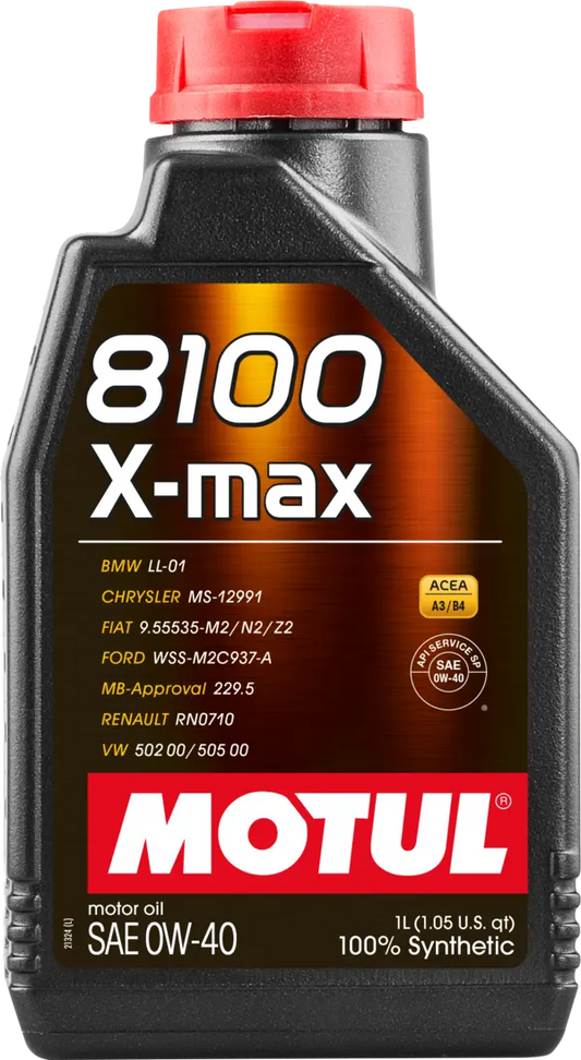 Motul