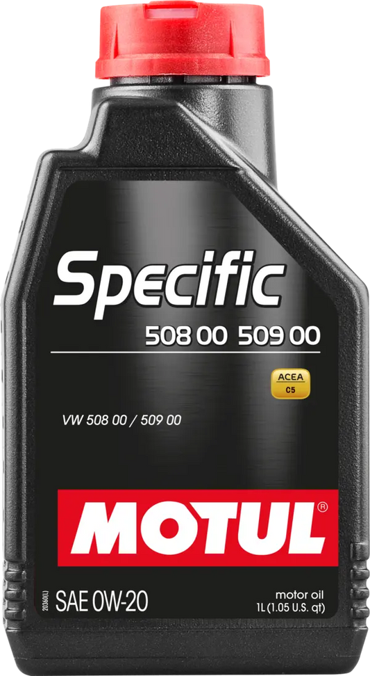 Motul