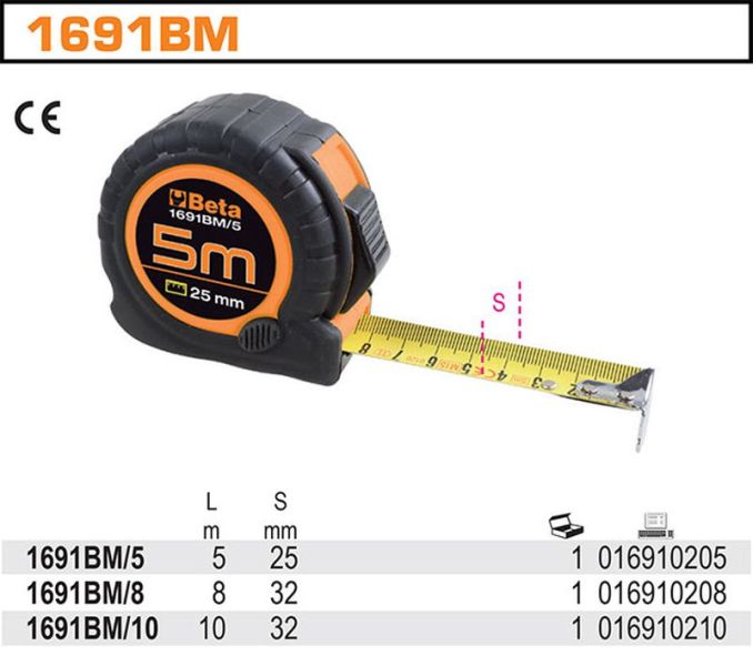 BETA BE1691BM10 Measuring Tools