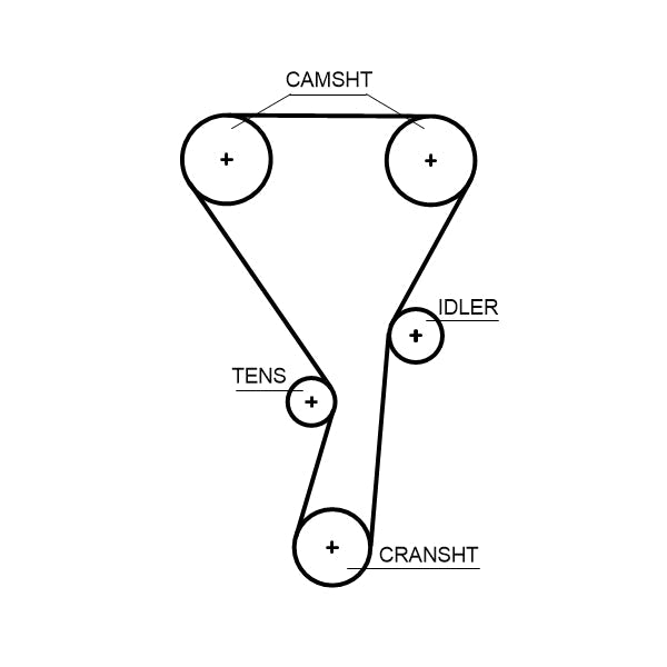 GATES GAT5724XS Timing Belt