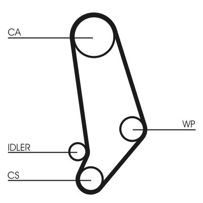 CONTITECH CT539WP1 Water Pump & Timing Belt Kit