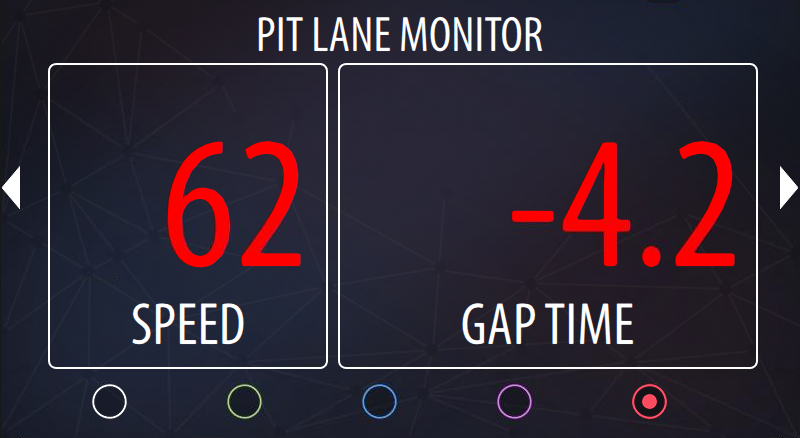 RN VISION P-ONE-MOD-PIT RN ONE PIT LANE MONITOR MODE
