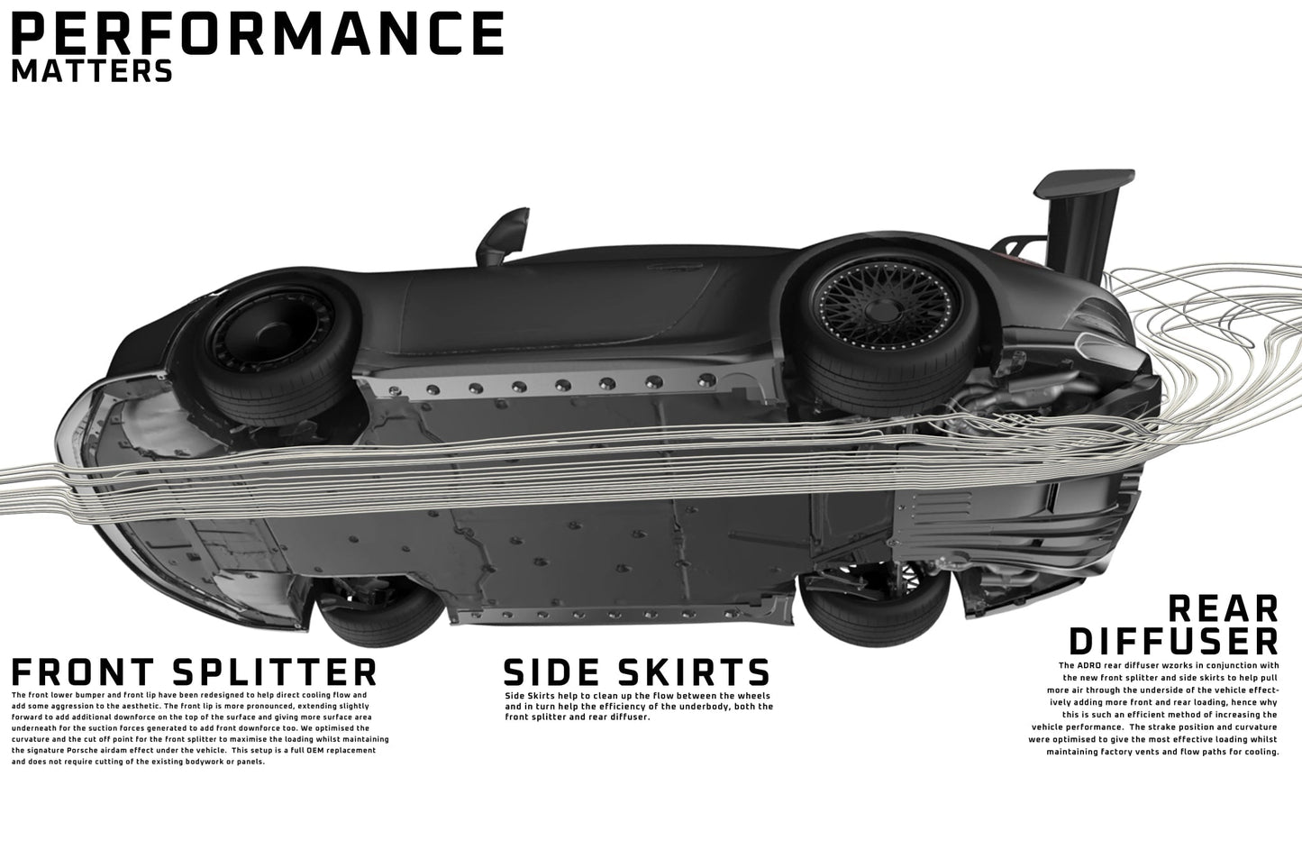 Adro A23A10-1401 Porsche 992.1 GT3 Pre-Preg Carbon Fibre Side Skirts